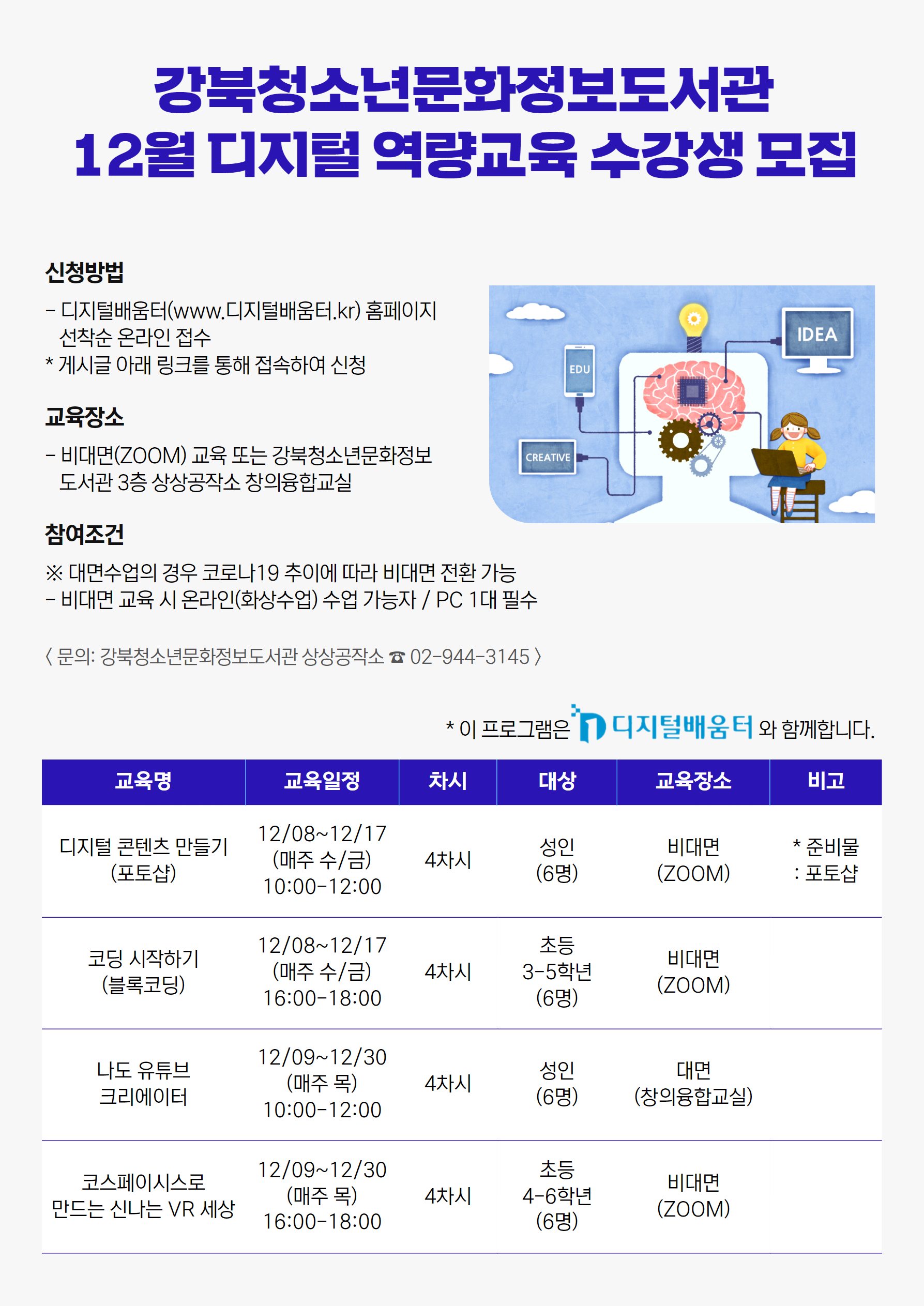 강북청소년문화정보도서관 11월 디지털 역량교육 수강생 모집 포스터. 포토샵, 블록코딩, 유튜브, VR 강의 운영. 디지털배움터 홈페이지 신청.